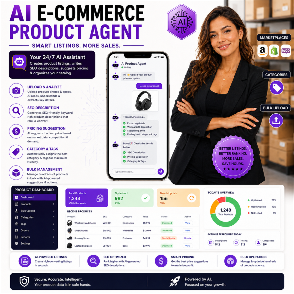 10 Best AI Agents for Ecommerce